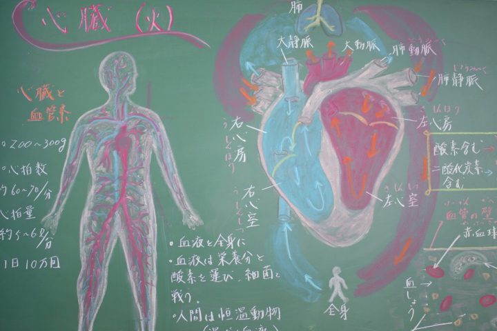 教師の描いた黒板絵